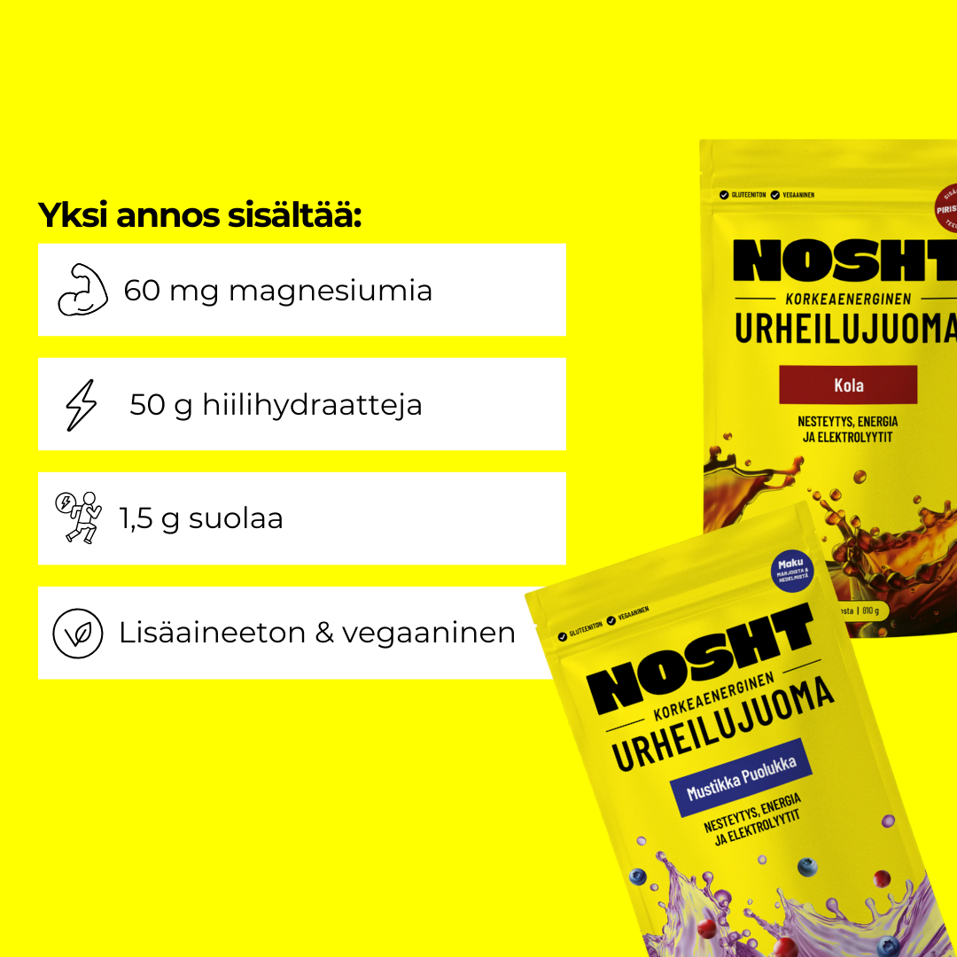 Korkeaenerginen urheilujuoma
