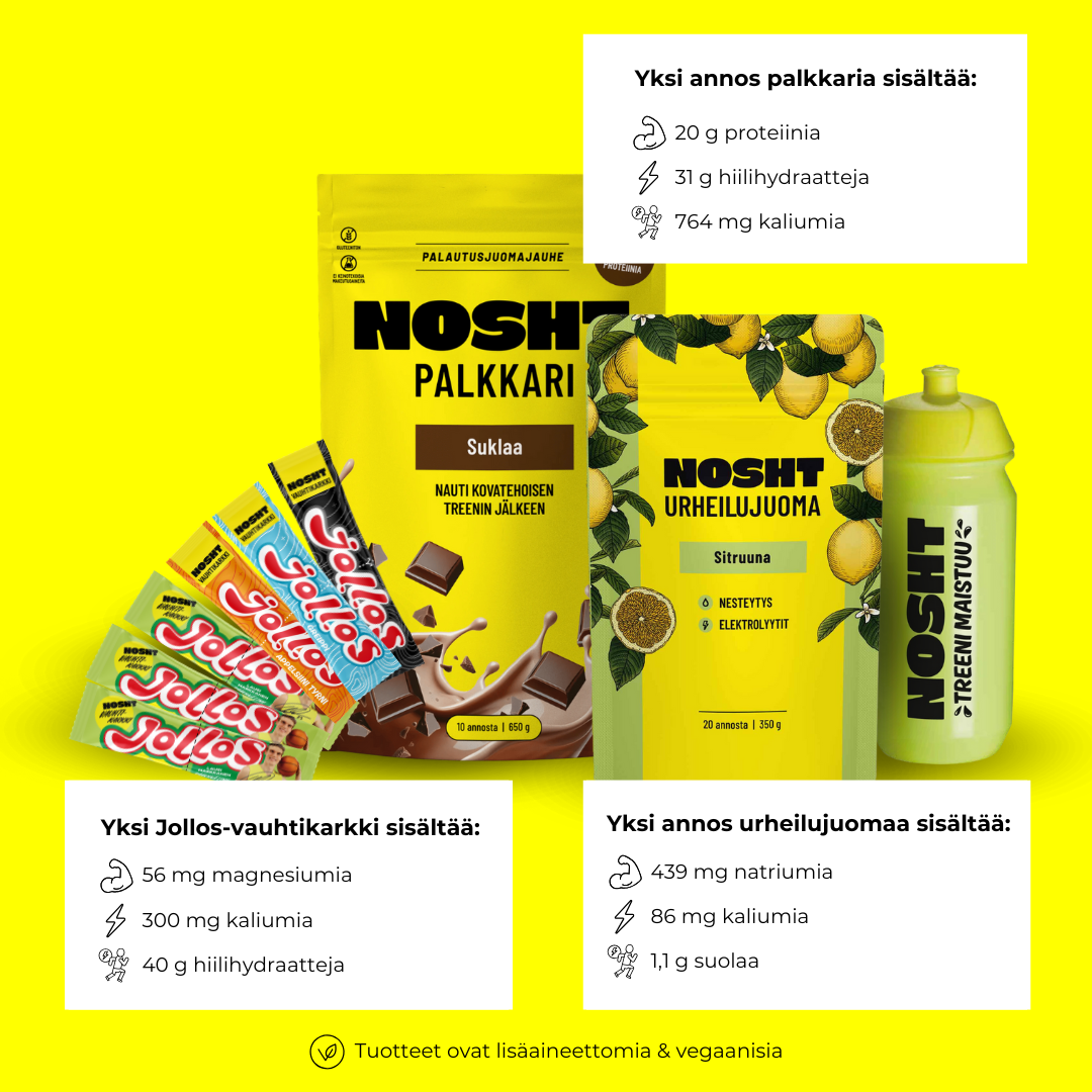 Bästsäljarpaket